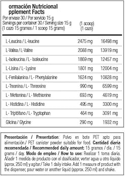 CARE TAKER MAP EAA 420g Cherry Bomb