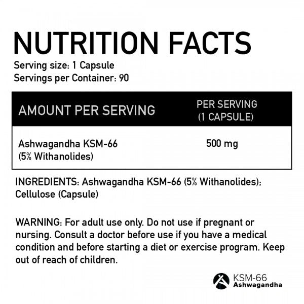 Basic KSM-66 Ashwagandha