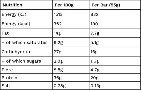 Barbells – Coco Choco Čokoladica