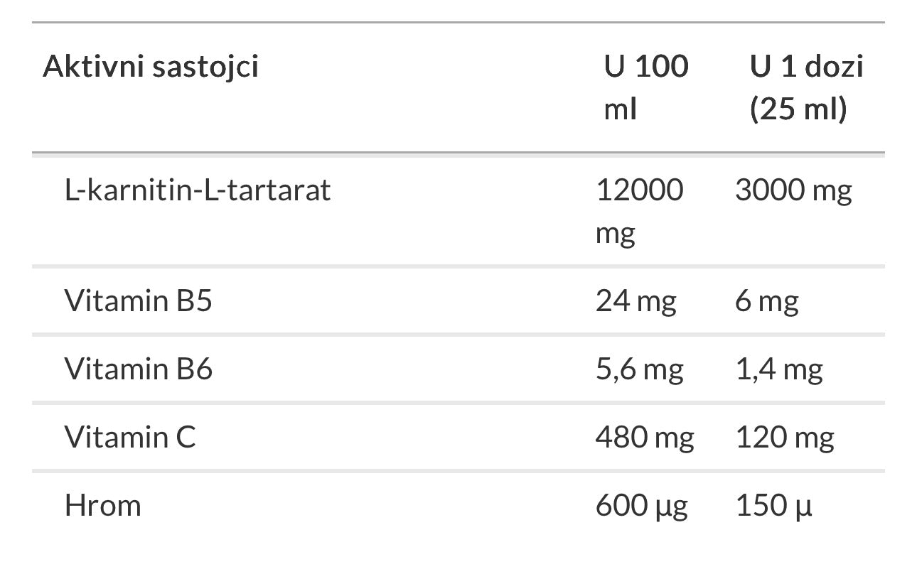 Vitalikum L-carnitine 1lit MANGO-MARAKUJA