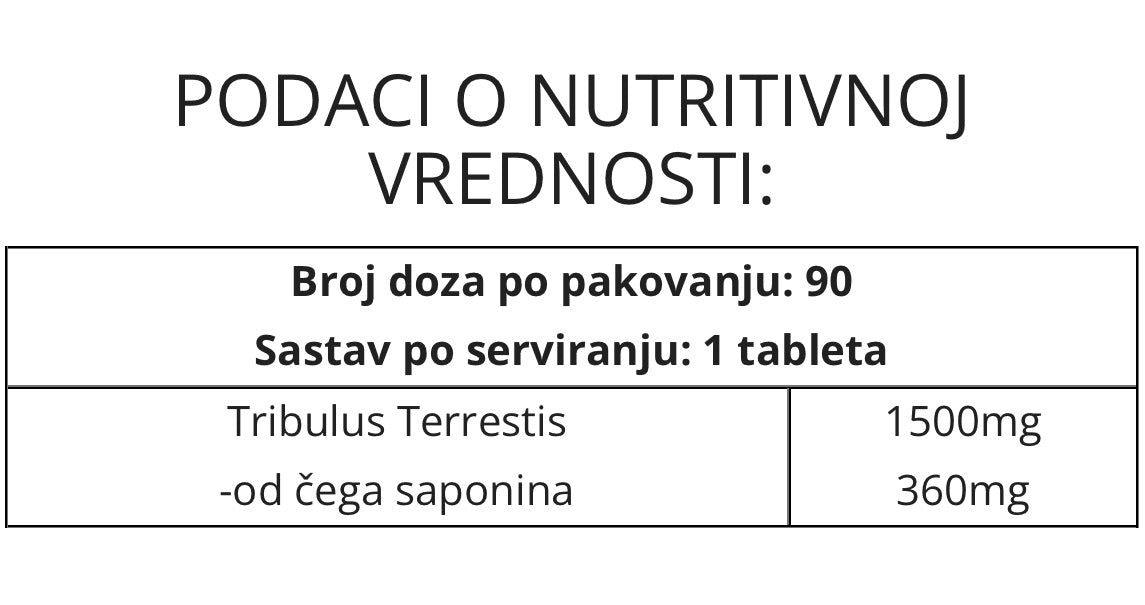BioTechUSA Tribulus Maximus 90tab