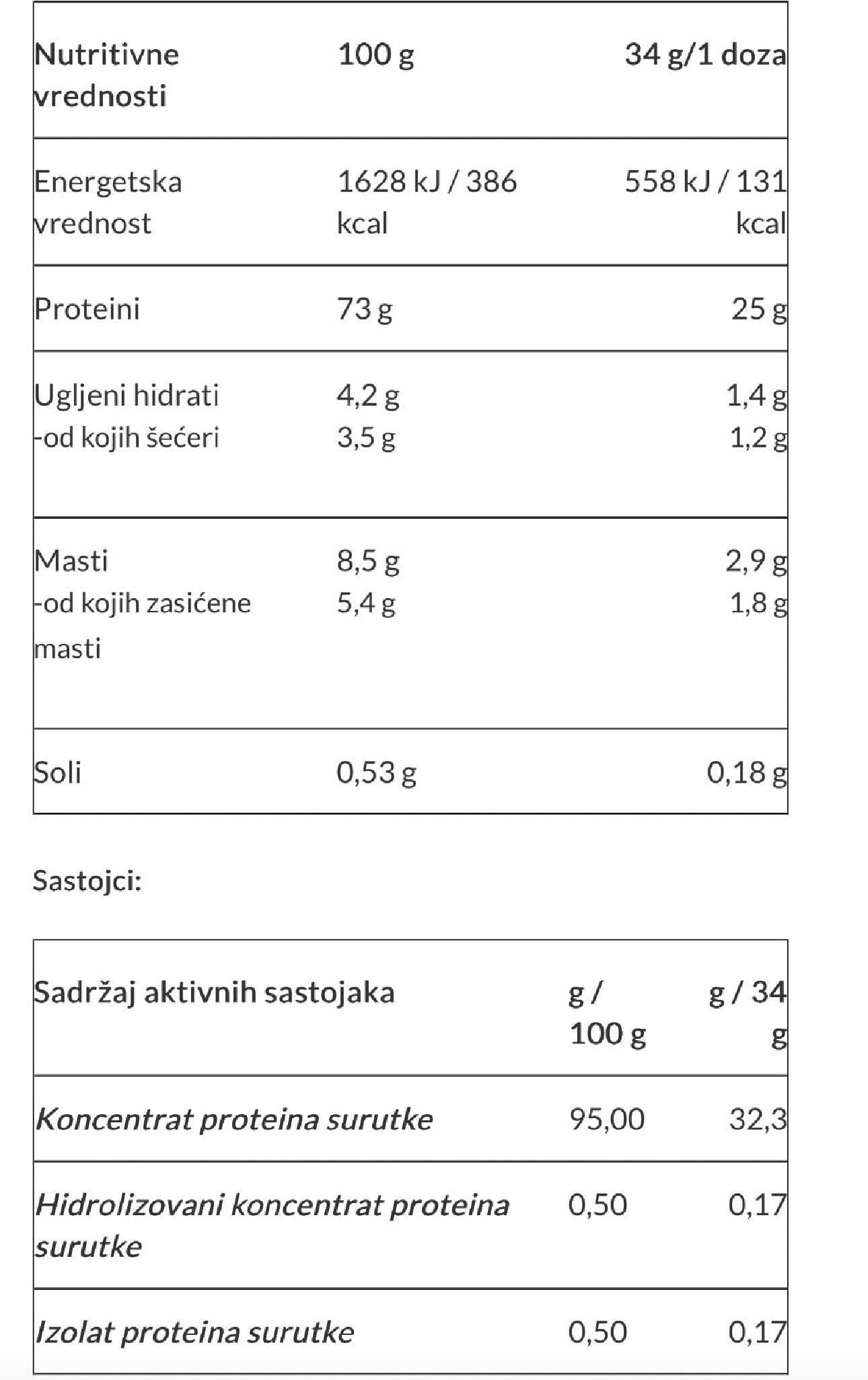 Dymatise Whey 2.1kg VANILA