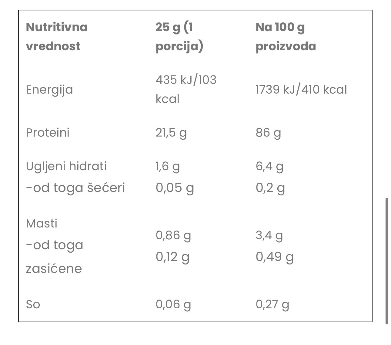 Vitalikum Protein Matrix 750g VANILA