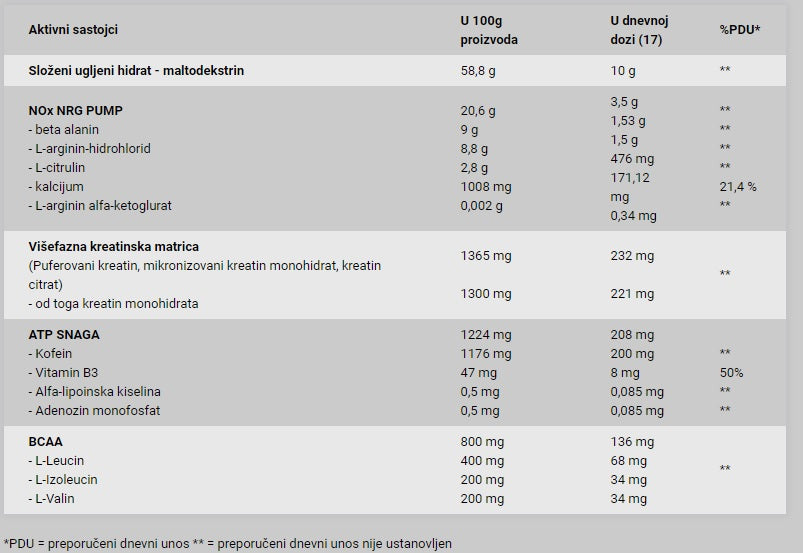 BioTechUSA Nitrox Th. 17g TROPSKO VOĆE