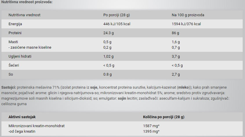 BioTechUSA Protein Power 4kg Čokolada