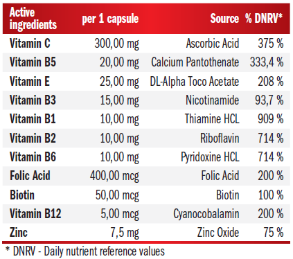 AMIX B-Complex + Vitamin C & Vitamin E (90 tab)