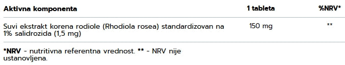 OstroVit Rhodiola Rosea VEGE (120tab)