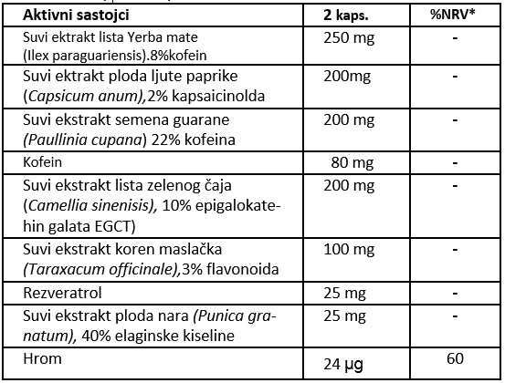 Easy body Lipitek sagorevac masti (90capsules)