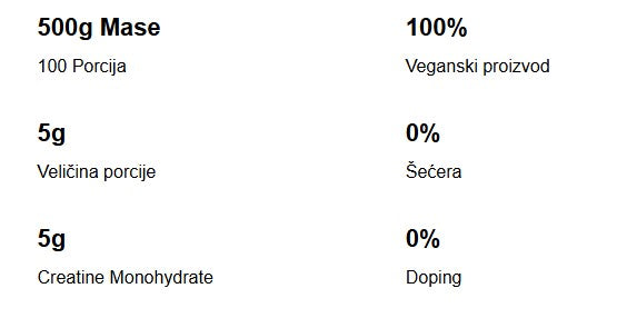 Active Pharma Creatine Monohydrate (500g) –Kreatin Monohidrat