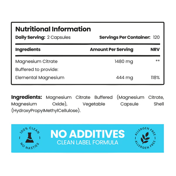 Basic Magnesium Citrate