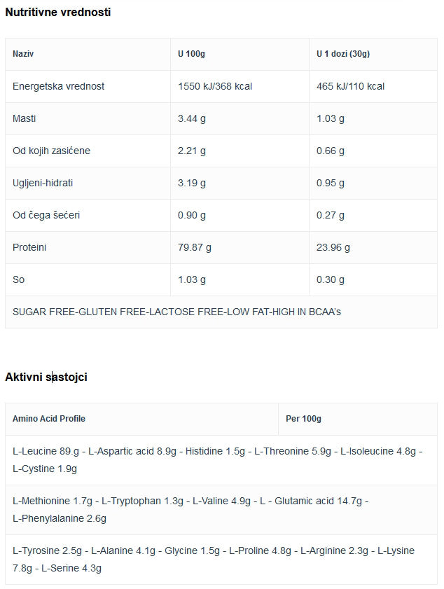 Active Pharma 100% Whey – Jagoda & Bela Čokolada (900g)