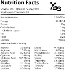 Basic PRO Whey - Banana (2.27kg)