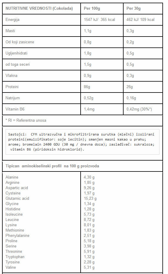 Yamamoto Iso-Fuji 2kg – Unflavored