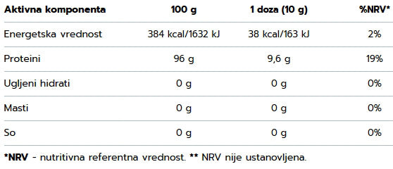 Nutriversum - Collagen Peptides