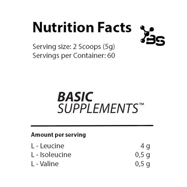 Basic PRO BCAA 8:1:1 – Orange & Lemon