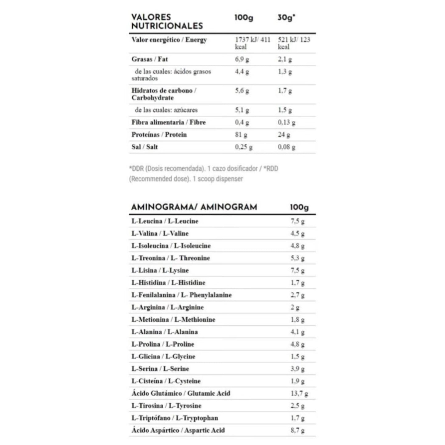 WHEY ZOO 1.36KG Vanilla Cake