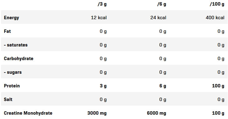 THE Nutrition Kreatin 300g