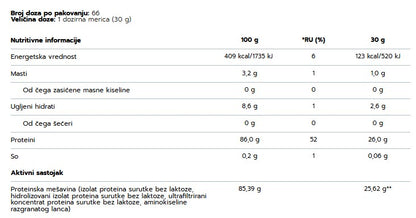 5Stars Whey Isolate – Jagoda (2kg)
