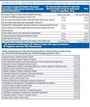 Yamamoto Iso-Fuji 2kg – Gourmet Chocolate