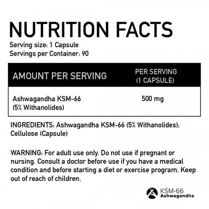 Basic KSM-66 Ashwagandha
