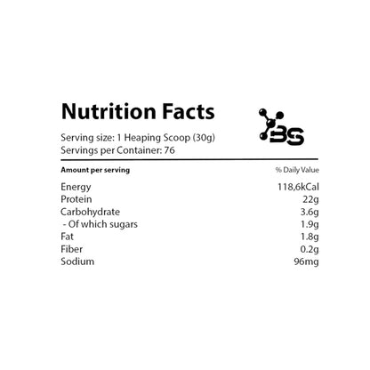 Basic PRO Whey – Creamy Double Chocolate (908g)