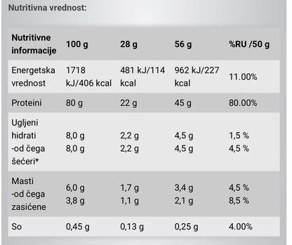 BioTechUSA Pure Whey 1000g NEUTRAL