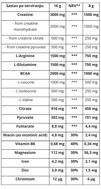 BioTechUSA Kreatin Zero 320g POMORANDZA