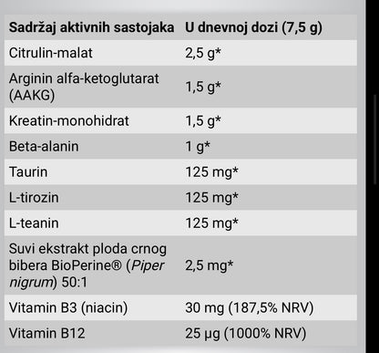 APN Pump 3G Stim Free Icy blue razz preworkout no stim