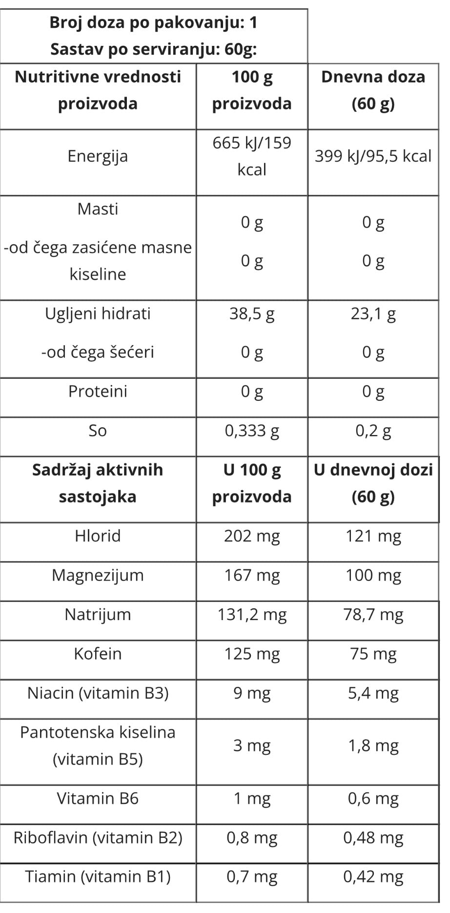 Applied Nutrition Gel Sprint 60g vocni miks