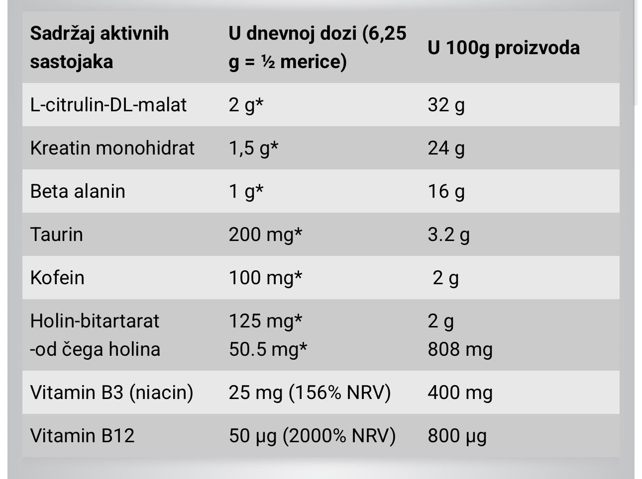 APN ABE 12,5g Cherry cola preworkout/reaktor