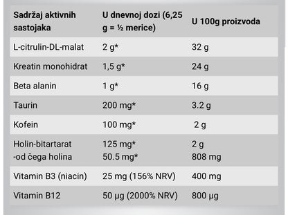 APN ABE 12,5g Cherry cola preworkout/reaktor