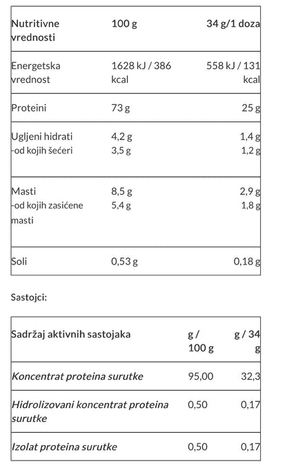Dymatize Elite Whey Protein 907g chocolate