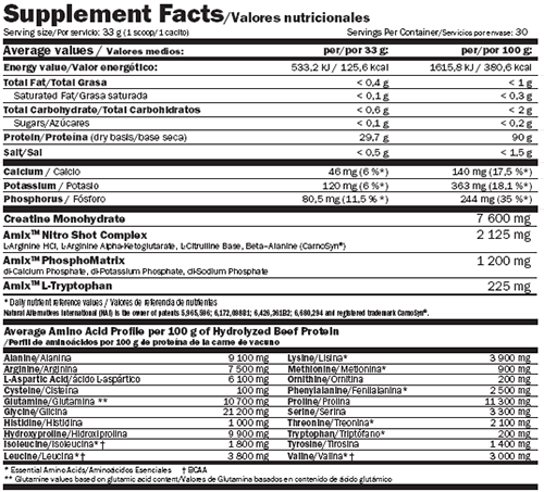 AMIX Protein Beef 1kg COKOLADA