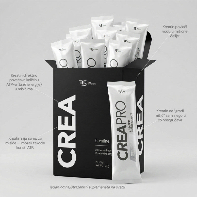 Basic Crea Pro 5g