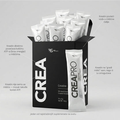 Basic Crea Pro 5g