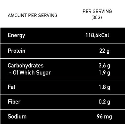 Basic PRO Whey – White Chocolate & Cookies (30g)