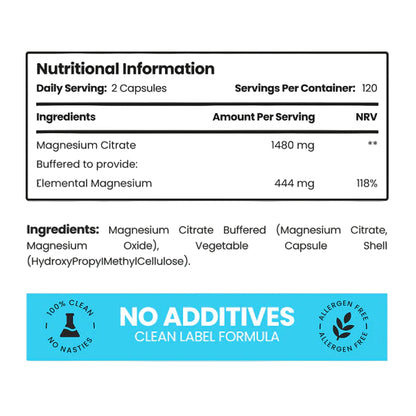 Basic Magnesium Citrate