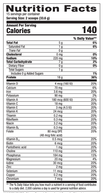 Basic Vegan Protein – Chocolate Rush 908g