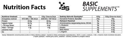 Basic PRO Mass – Milk Chocolate (5.2kg)