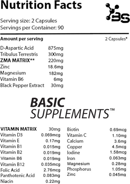 Basic Testo Pro – Natural Testosterone Support