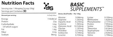 Basic PRO Whey - Strawberry (2.27kg)