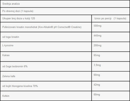 KRE-ALKALYNE PERFORMANCE 120 caps