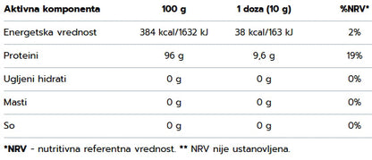 Nutriversum - Collagen Peptides
