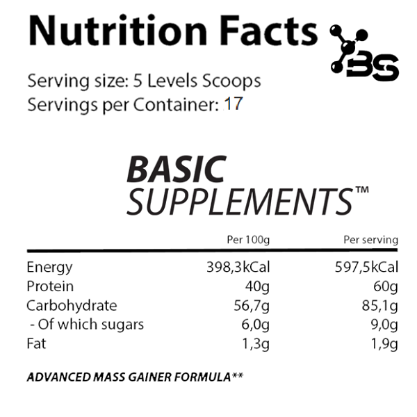 Basic PRO Whey – Cookies & Cream (2.27kg)