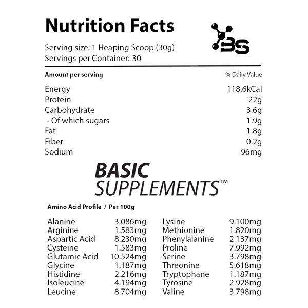 Basic PRO Whey - Jagoda (908g)