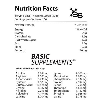 Basic PRO Whey - Jagoda (908g)