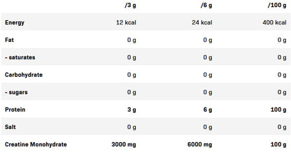 THE Nutrition Kreatin 300g
