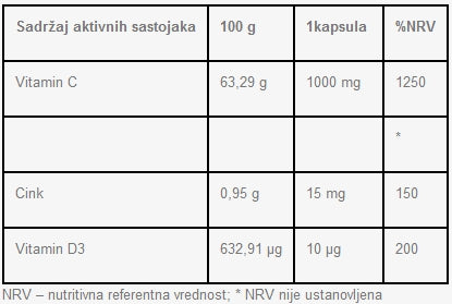 THE Nutrition Vitamin C + Cink + D3